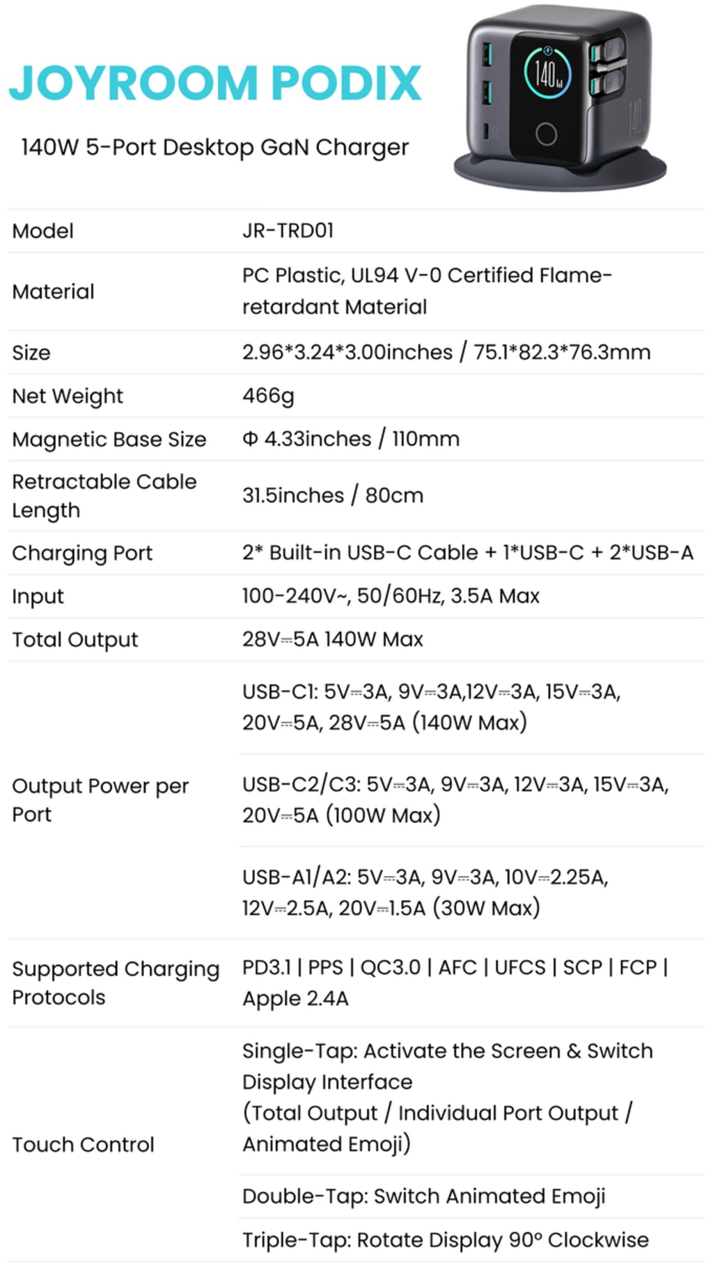 JOYROOM PODIX 140W 5-Port Desktop GaN Charger