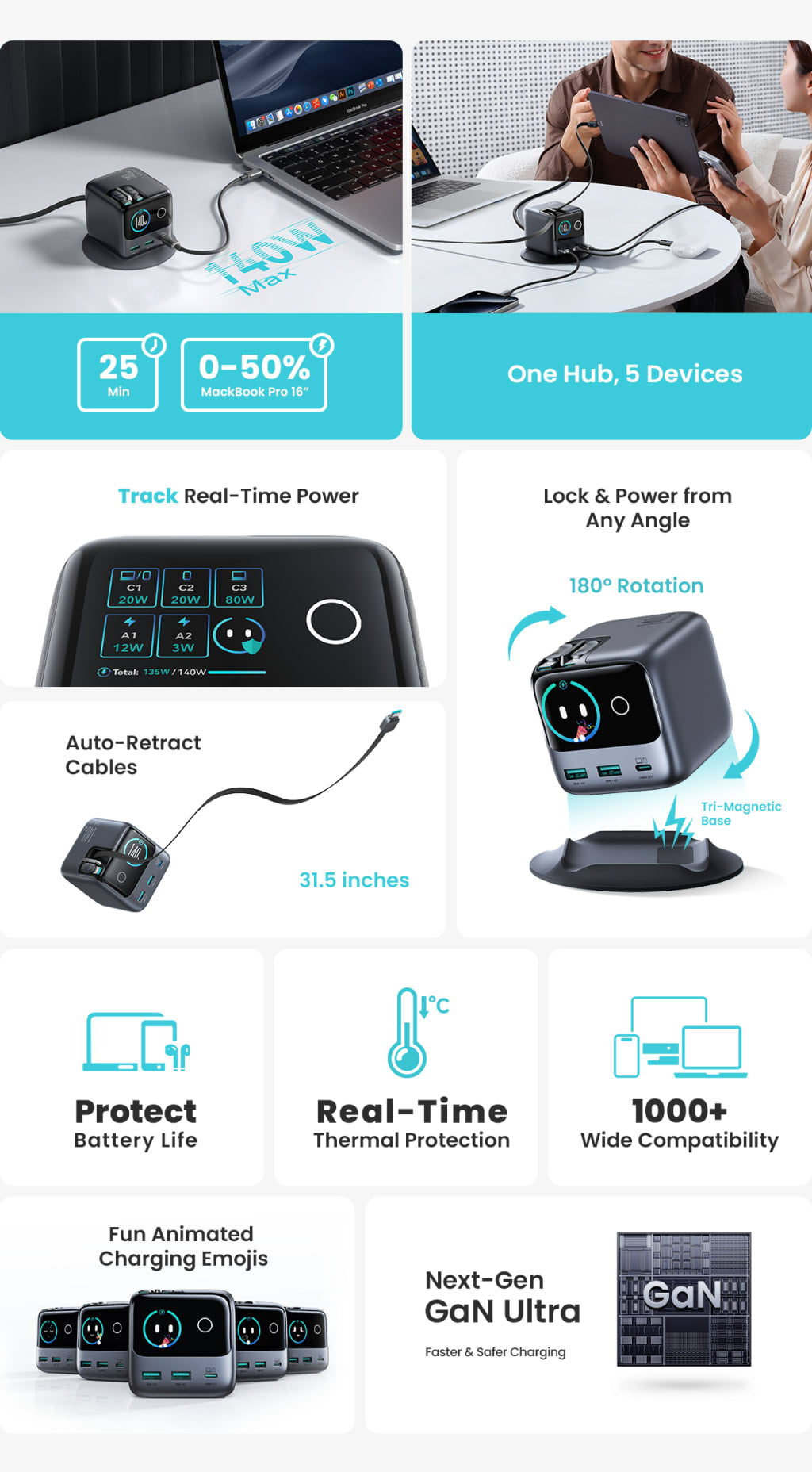 JOYROOM PODIX 140W 5-Port Desktop GaN Charger