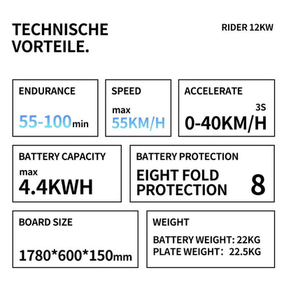 Electric Surfboard 🚀 | 12KW Power | Ride Like a Pro